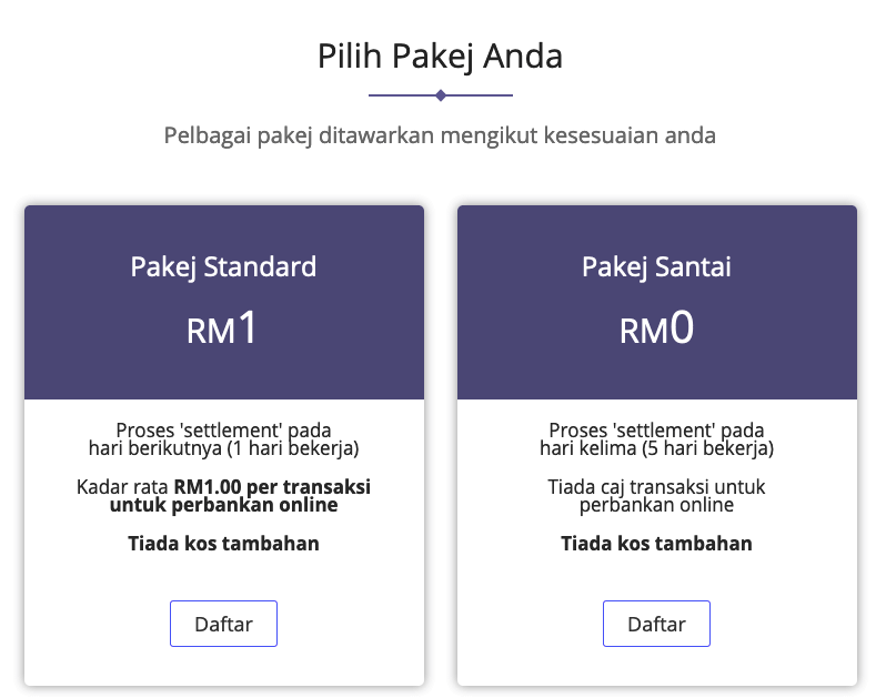Online Payment Gateway Malaysia Termurah
